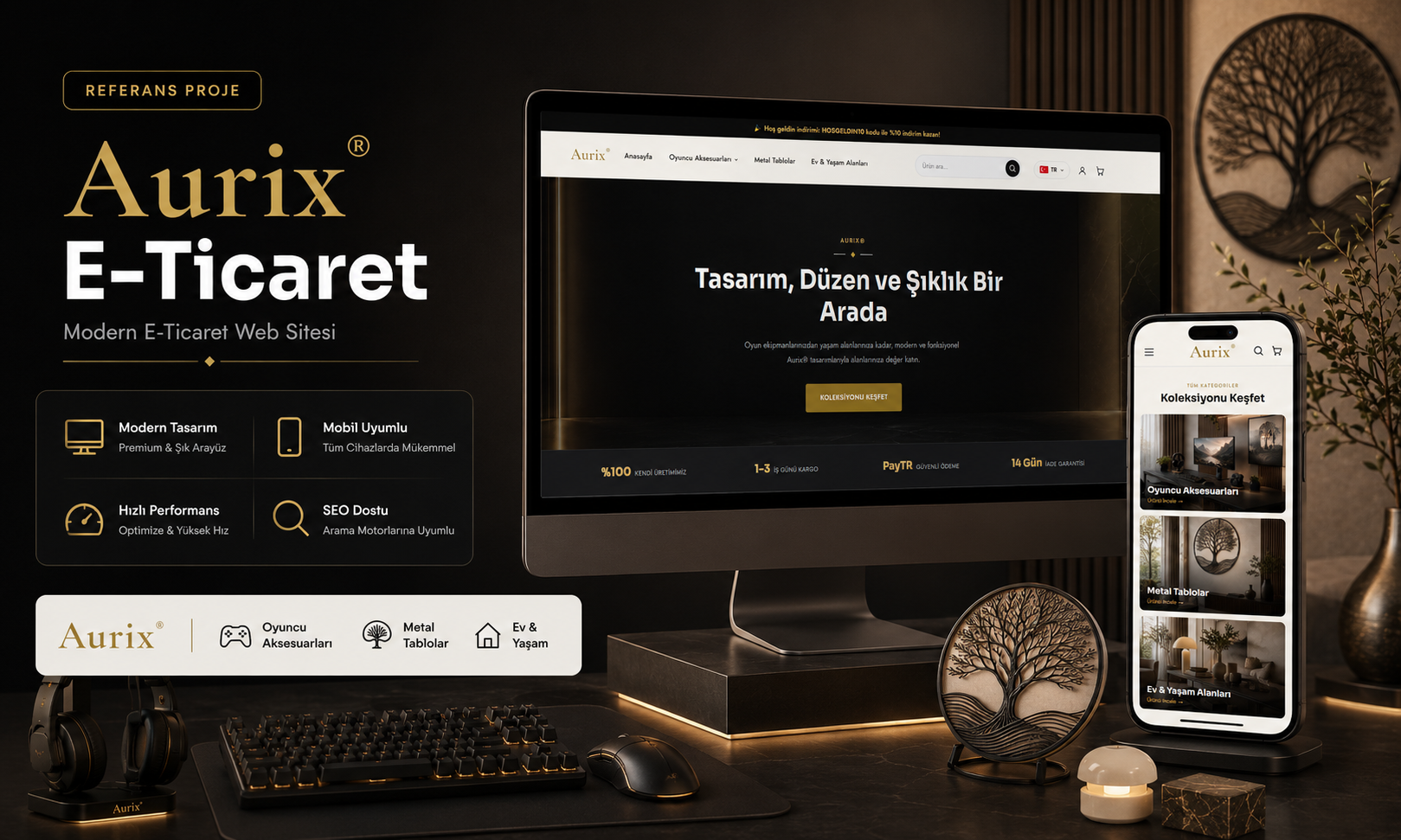 Aurix® E-Ticaret